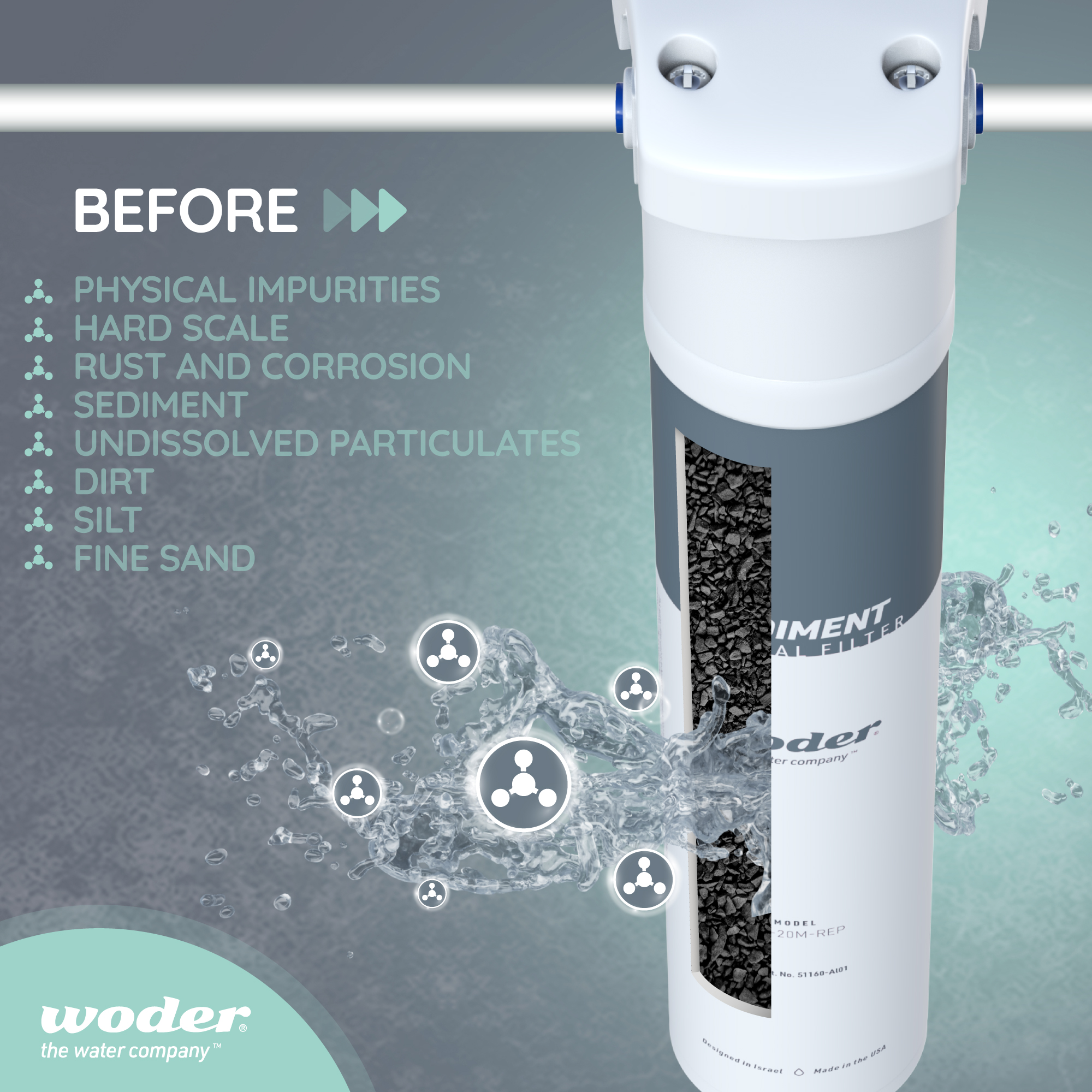Woder WDS20MJG Sediment, Sand and Dust Inline Water Filter