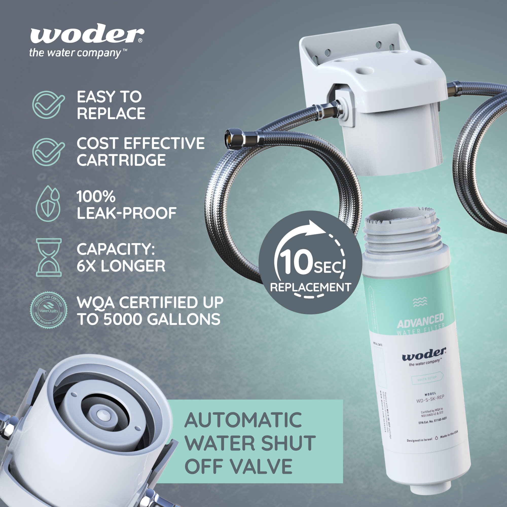 Woder WDS5KADVDC Advanced Under Sink Water Filter 5K