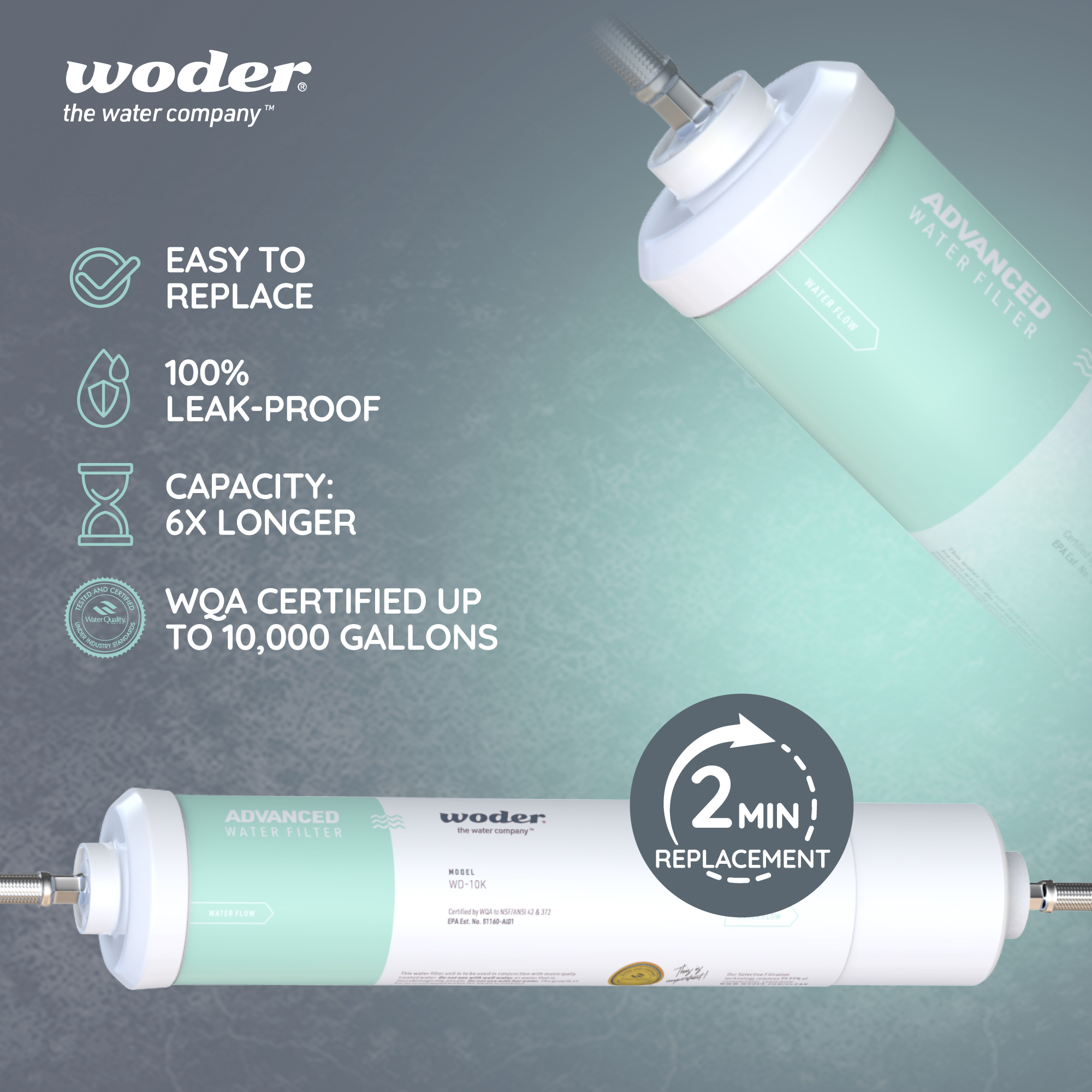 Woder WD10KADVDC High Capacity WQA Certified Water Filter