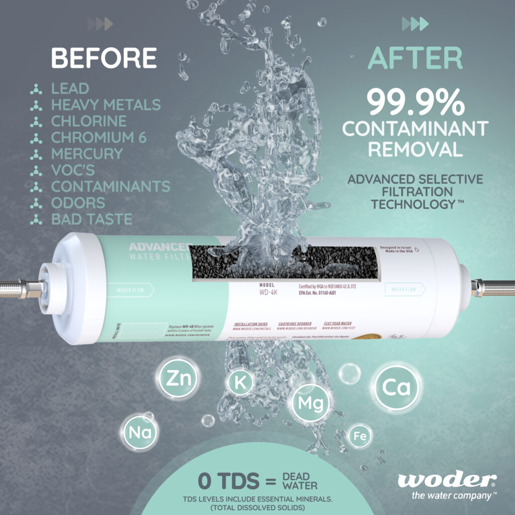 Woder WD4KADVDC Under Sink Advanced Water Filter