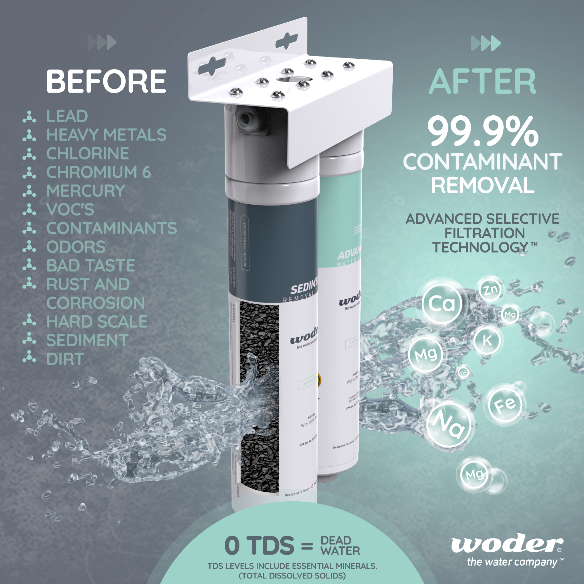 Woder WDD20MADVJG PreSedimentation & ADV Water Filter
