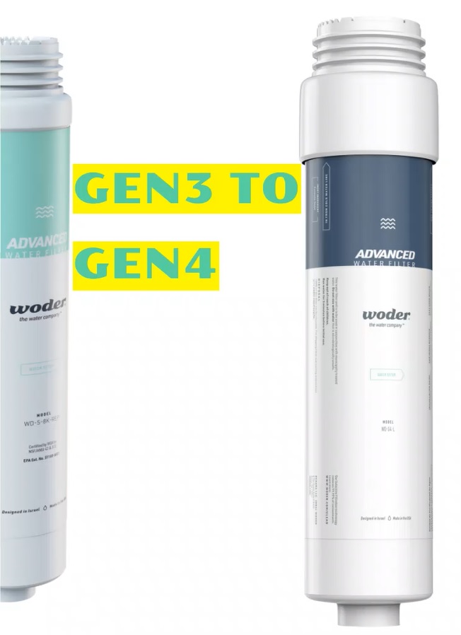 Potential challenge when transitioning from a Woder Gen3 to a Gen4 replacement cartridge.