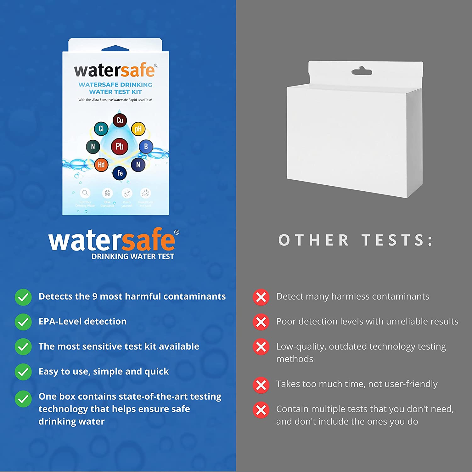 Test Lead in Water The Most Sensitive Lead in Water Test Kit