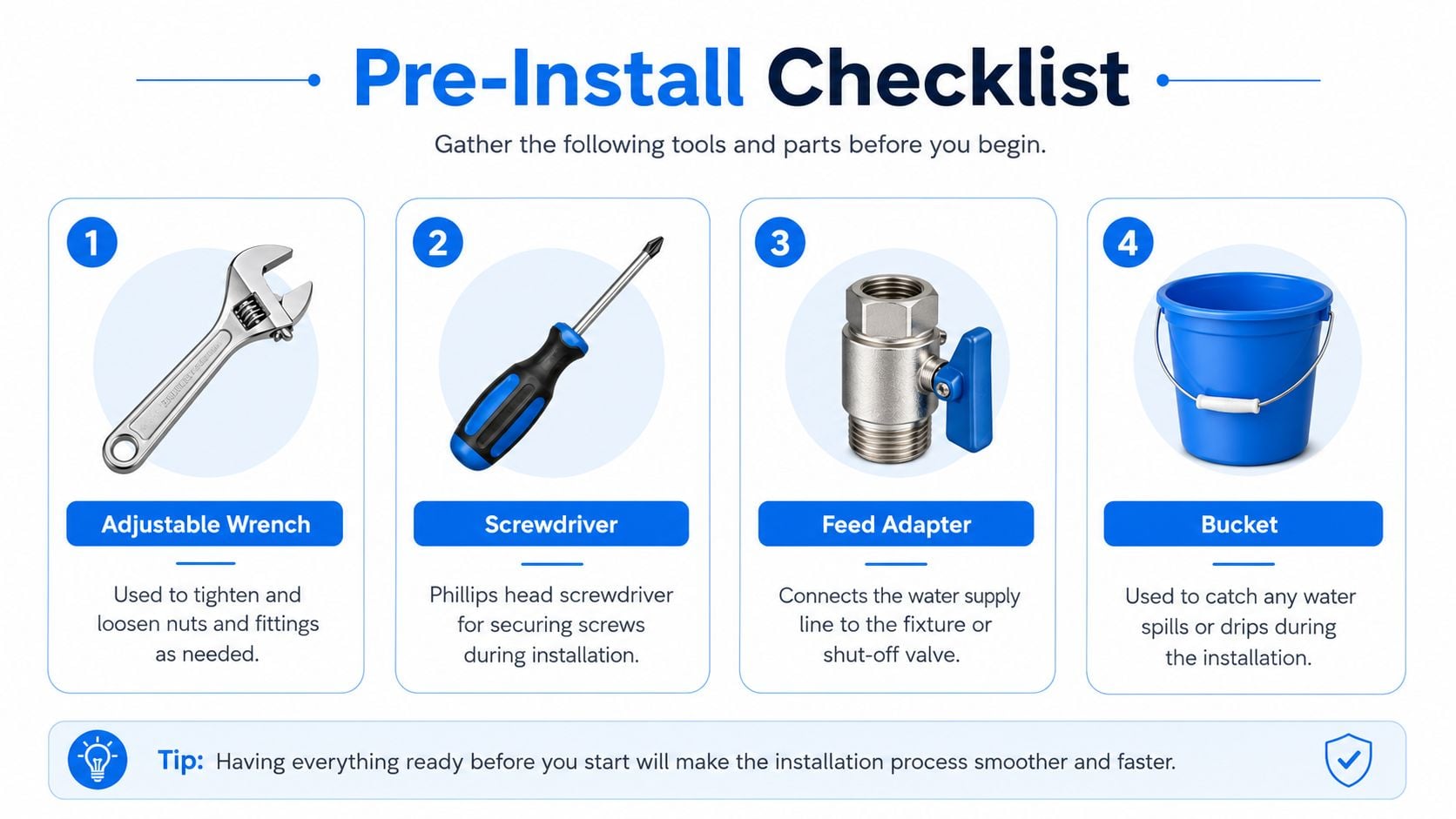 A pre-installation checklist infographic displaying four essential tools needed for plumbing projects: wrench, screwdriver, adapter, and bucket.