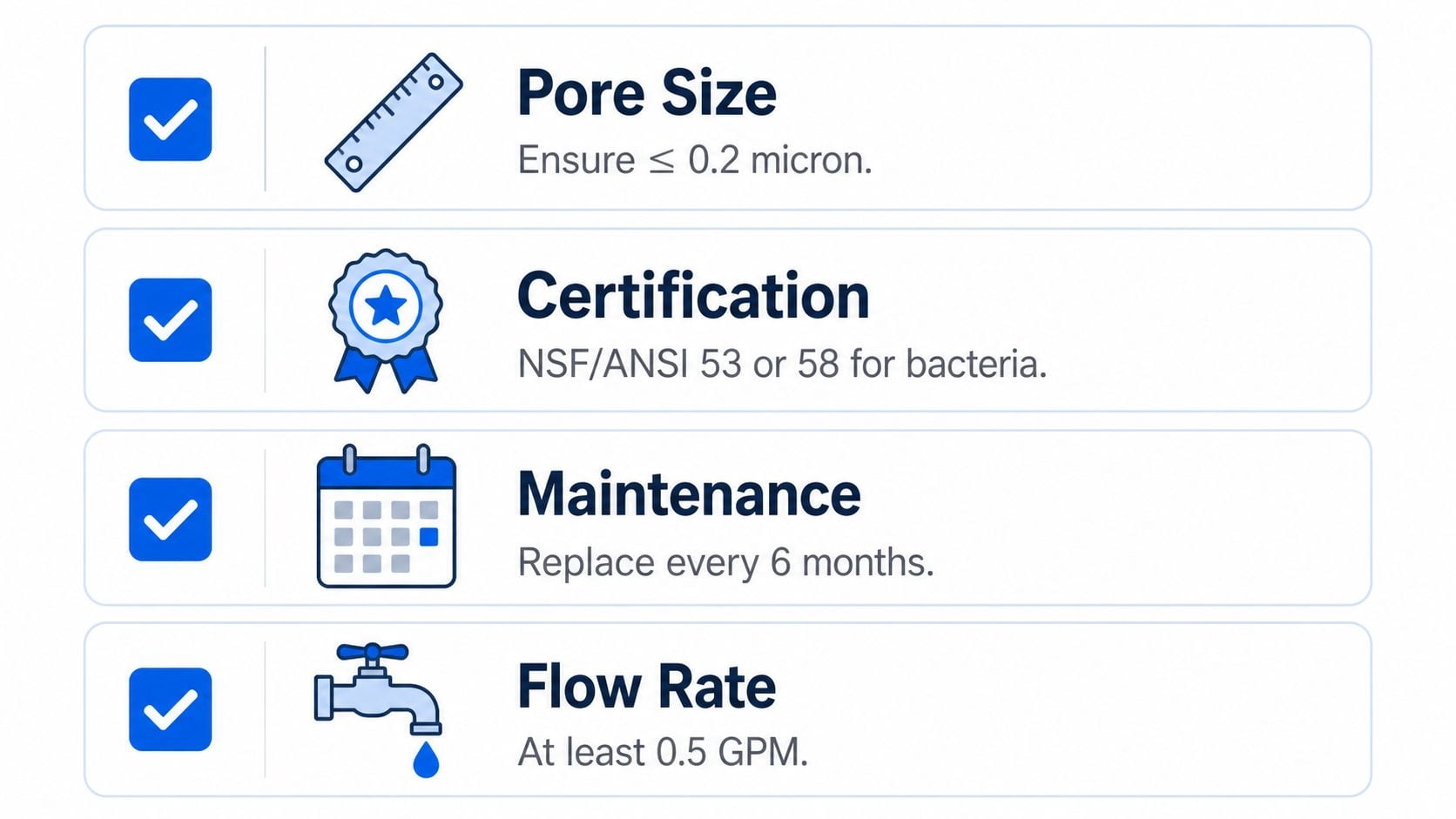 A checklist infographic outlining four key criteria for selecting a water filter for effective bacteria removal.