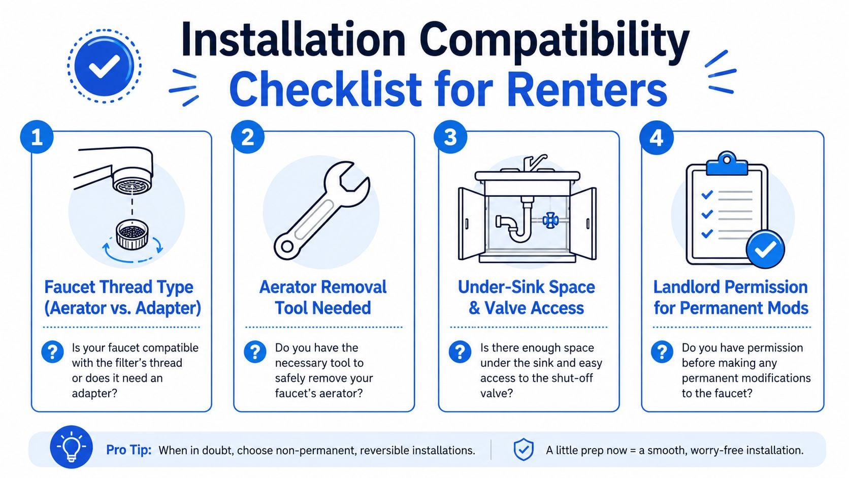 An infographic checklist for renters ensuring their faucet is compatible with a new water filter installation.